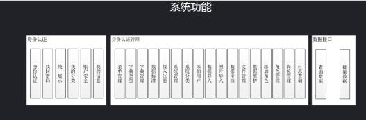 湖南新中新電子科技有限公司,校園一卡通,企業(yè)一卡通,城市一卡通,湖南數(shù)字化校園解決方案,長沙智能交通,稅控收款機(jī),二代身份證閱讀機(jī)具